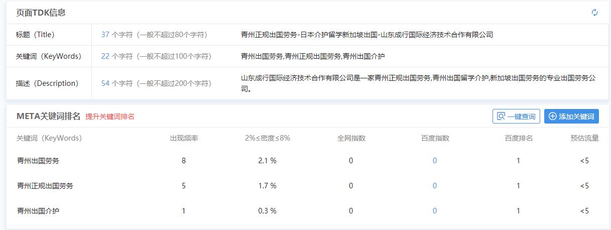 青州出国劳务网站优化案例(图1)