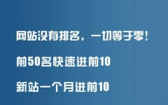 潍坊网站优化的细节都有哪些呢?